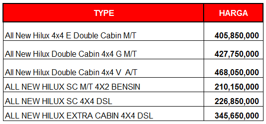 httpwwwbali toyotacomhilux double cabin