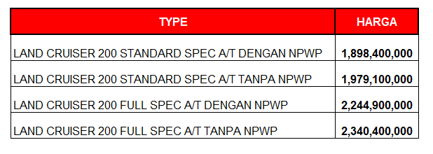 httpwwwbali toyotacom